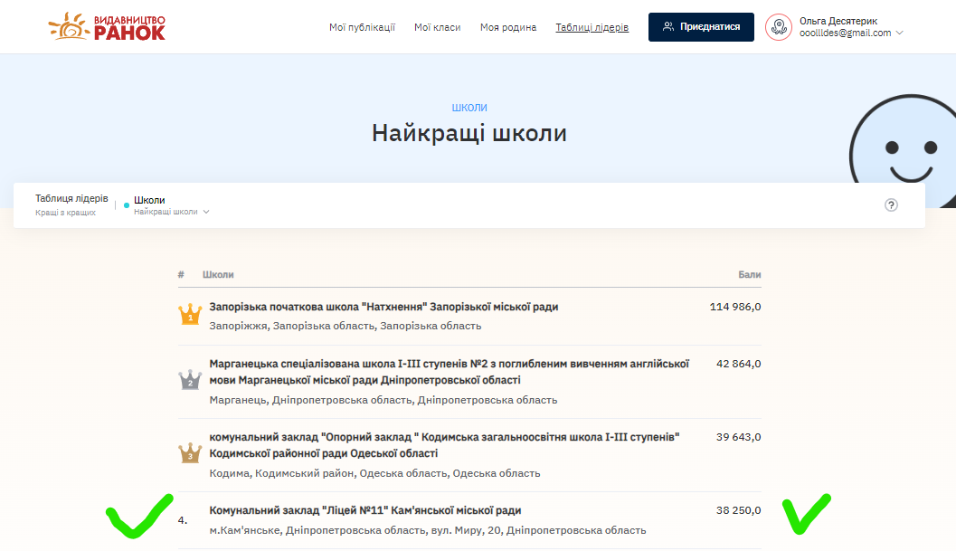 Наше досягнення цього року